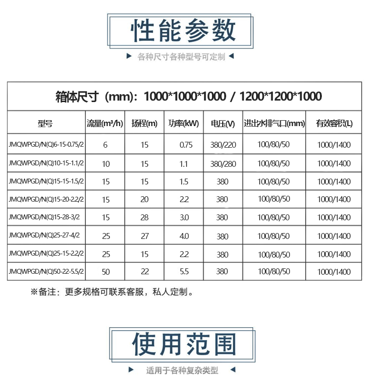 D型污水提升器_09.jpg